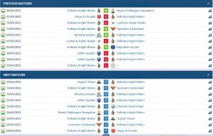 Statistics and Standings on 1xbet